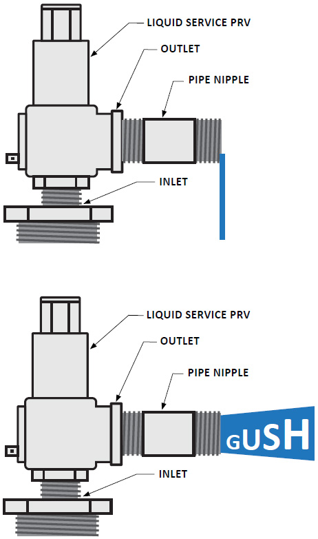 sp2025_viers_figure2 sp2025_viers_figure2